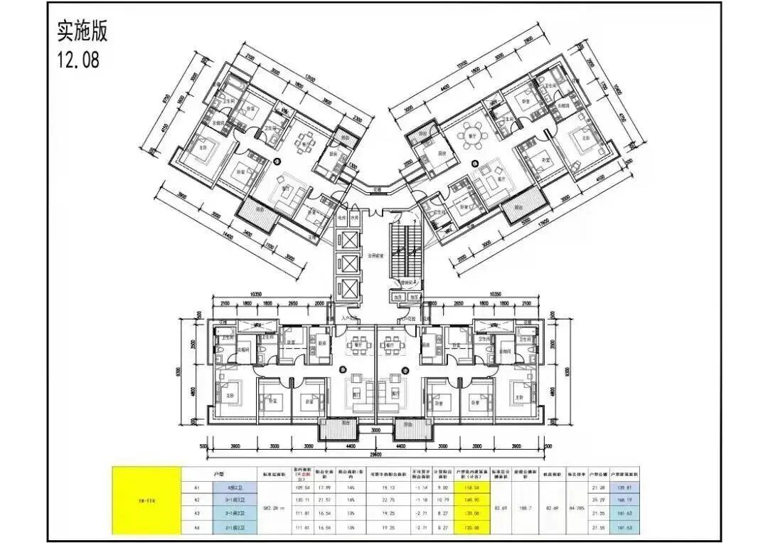 越秀9大10万+楼盘，应该怎么选？