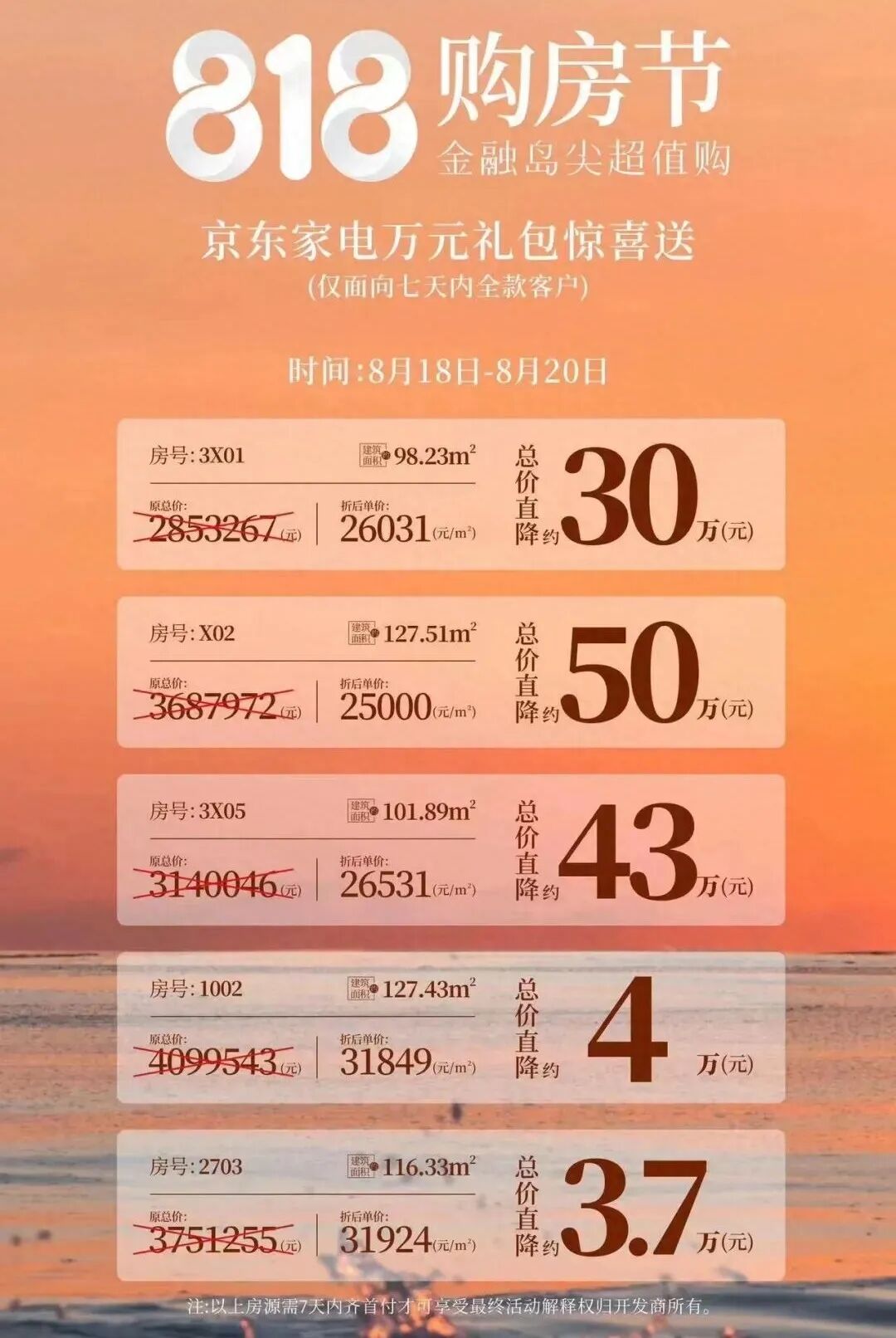 南沙有15个新盘打出一口价的特惠信息！
