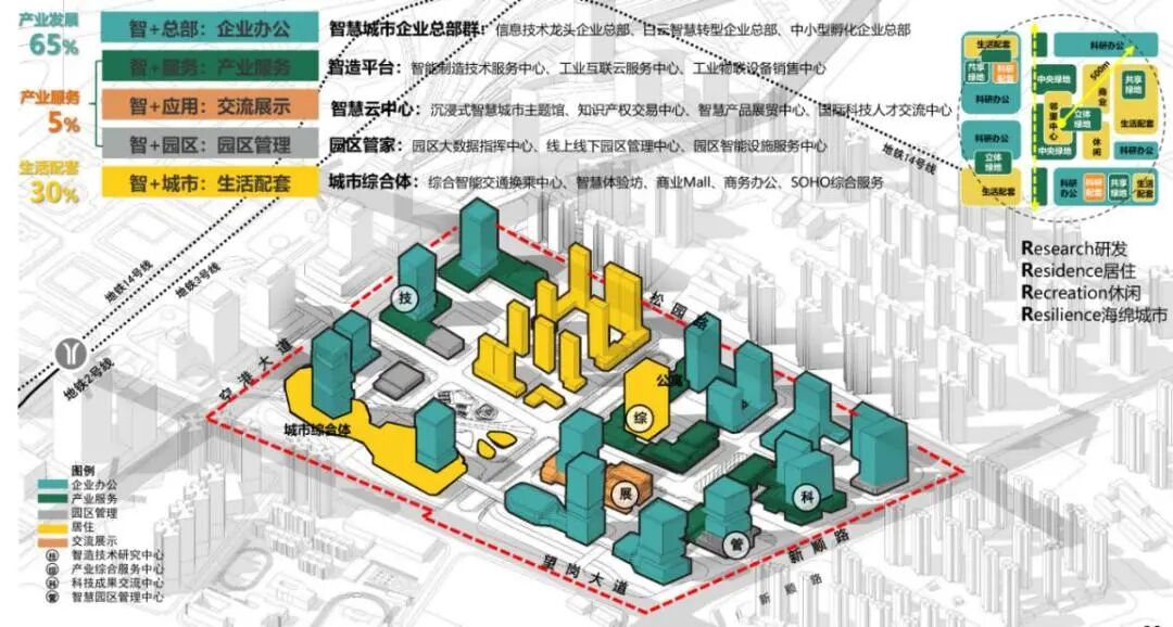 嘉禾望岗片区，国贸云上旁，好像突冒了一宗新地块……