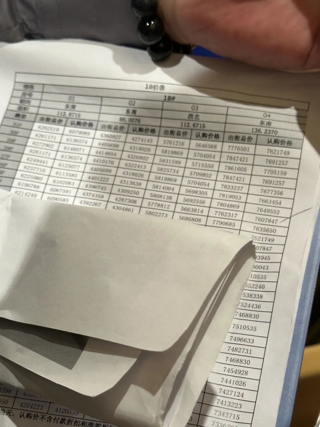 保利花语和岸4.5万/平起，荔湾其他楼盘会不会降价？