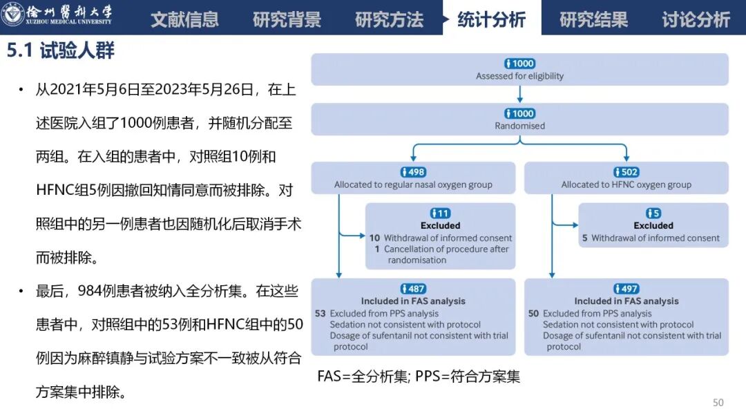 吸氧怎么呼气文献速递丨经鼻高流量吸氧对肥胖患者镇静胃肠道内窥镜检查中低氧发生率的影响：一项多中心、随机、平行对照试验_https://www.jmylbn.com_新闻资讯_第34张