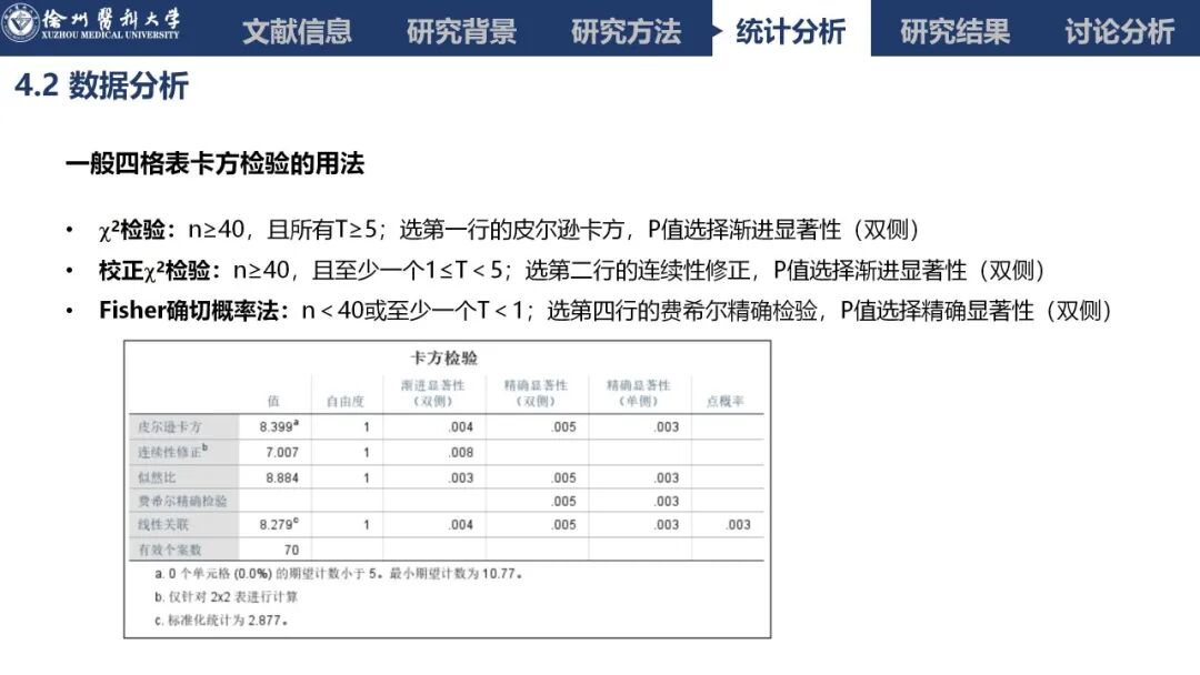 吸氧怎么呼气文献速递丨经鼻高流量吸氧对肥胖患者镇静胃肠道内窥镜检查中低氧发生率的影响：一项多中心、随机、平行对照试验_https://www.jmylbn.com_新闻资讯_第28张