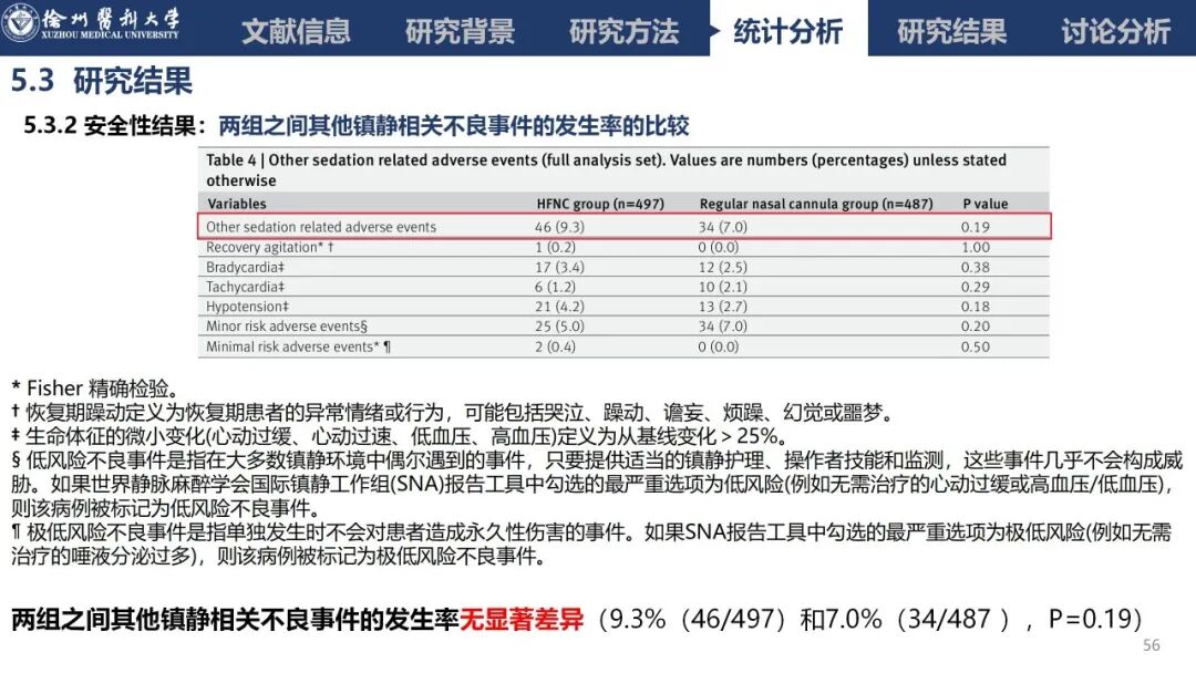 吸氧怎么呼气文献速递丨经鼻高流量吸氧对肥胖患者镇静胃肠道内窥镜检查中低氧发生率的影响：一项多中心、随机、平行对照试验_https://www.jmylbn.com_新闻资讯_第40张