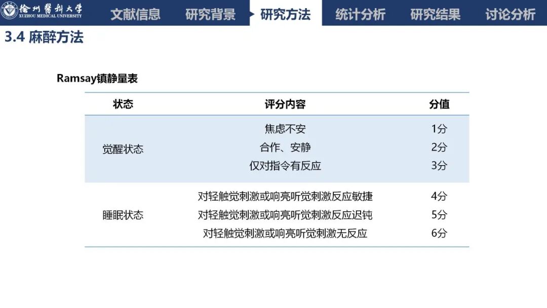 吸氧怎么呼气文献速递丨经鼻高流量吸氧对肥胖患者镇静胃肠道内窥镜检查中低氧发生率的影响：一项多中心、随机、平行对照试验_https://www.jmylbn.com_新闻资讯_第10张