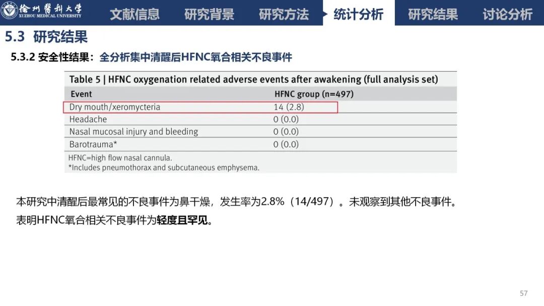 吸氧怎么呼气文献速递丨经鼻高流量吸氧对肥胖患者镇静胃肠道内窥镜检查中低氧发生率的影响：一项多中心、随机、平行对照试验_https://www.jmylbn.com_新闻资讯_第41张