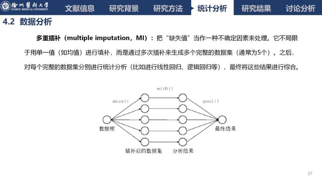 吸氧怎么呼气文献速递丨经鼻高流量吸氧对肥胖患者镇静胃肠道内窥镜检查中低氧发生率的影响：一项多中心、随机、平行对照试验_https://www.jmylbn.com_新闻资讯_第22张