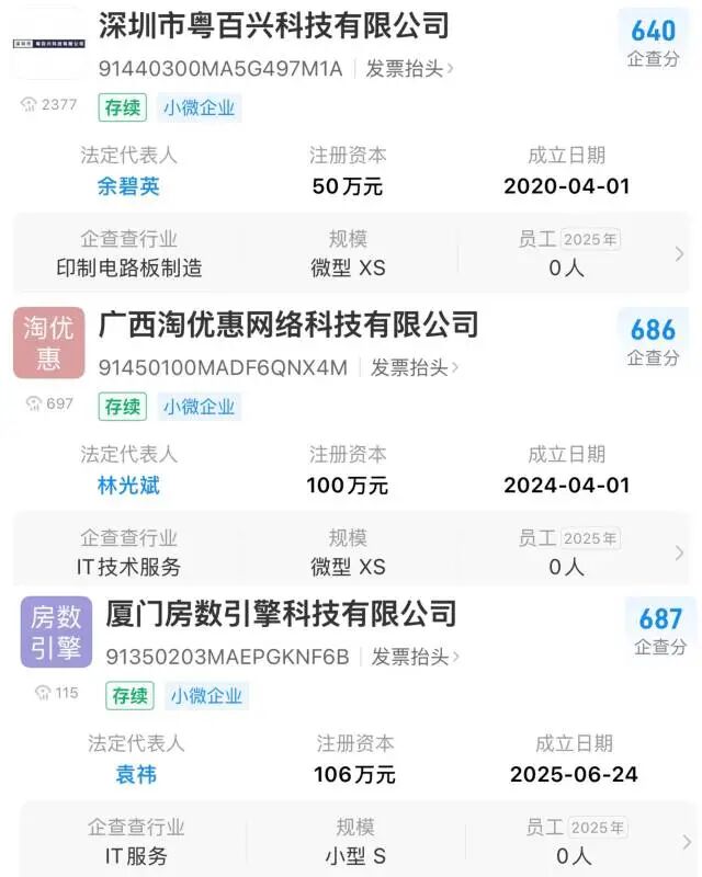 钓鱼短信网站背后的运营公司规模极小。