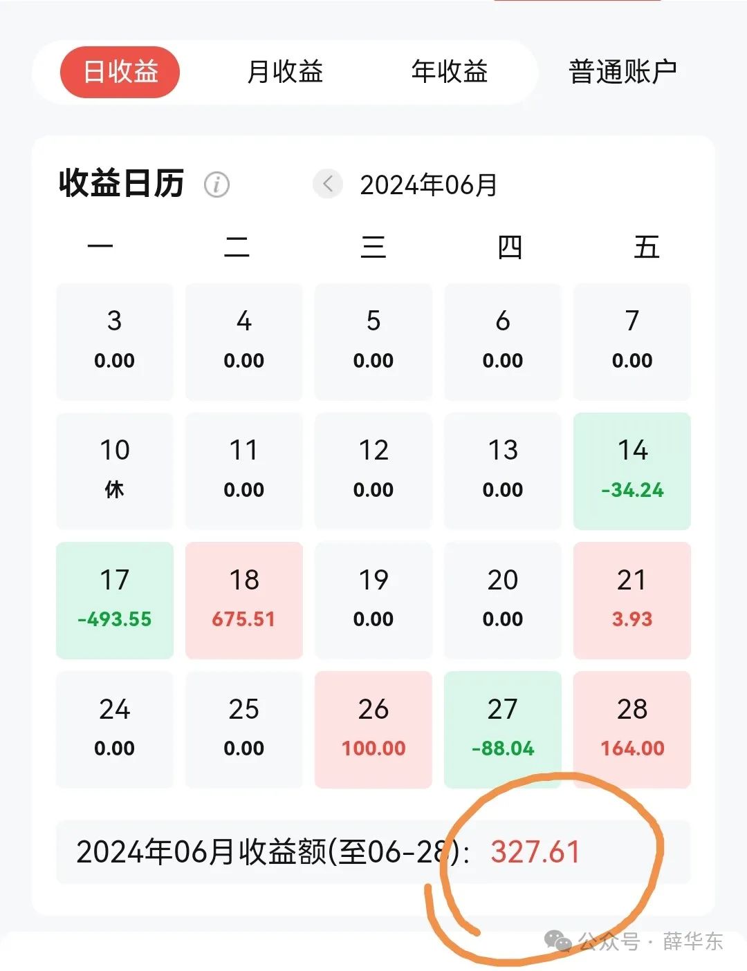 2024年06月26日 股票市场大盘行情