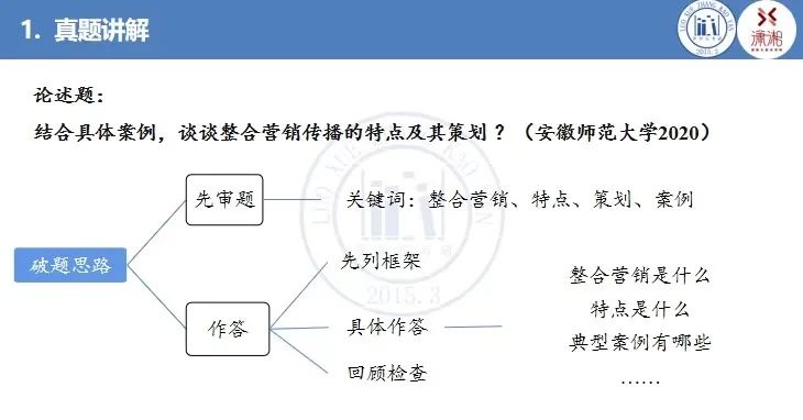 新闻热点PPT怎么做_热点新闻ppt_新闻热点PPT模板