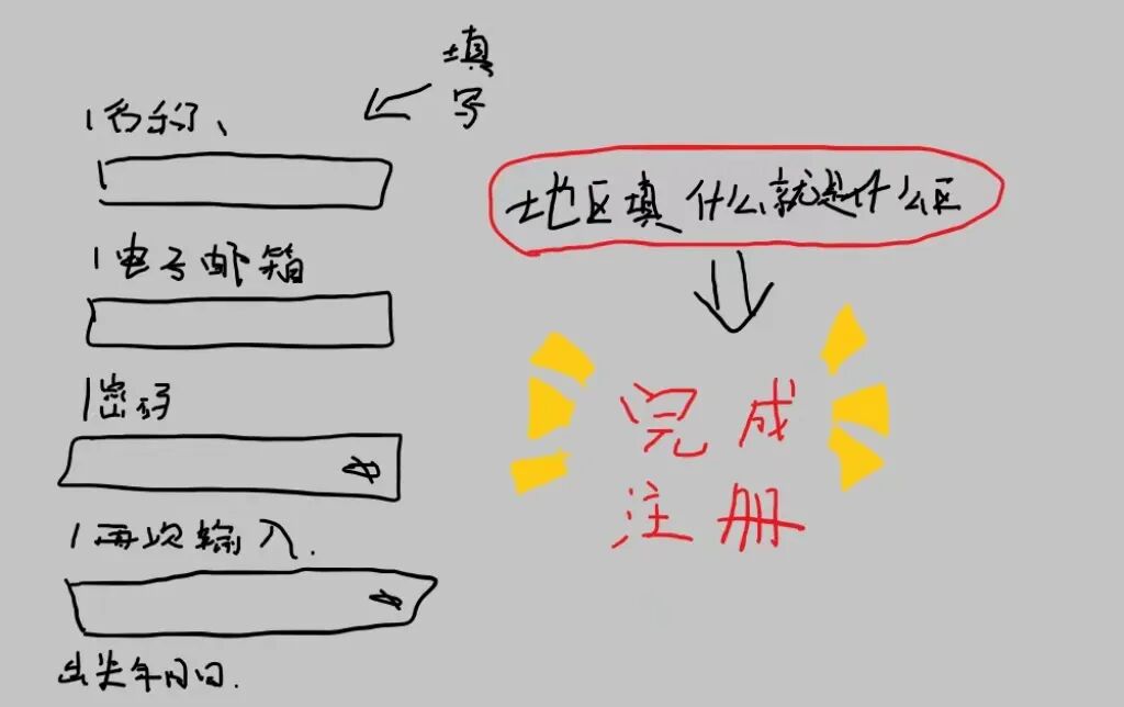 switch 入坑须知与账号注册绑定