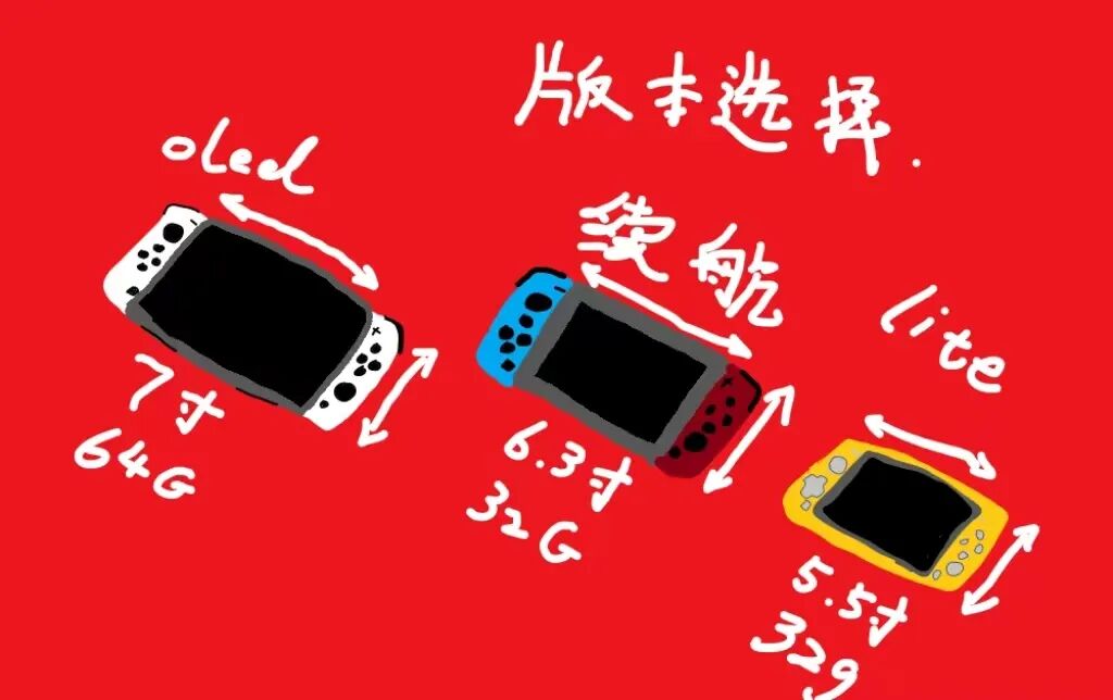 switch 入坑须知与账号注册绑定