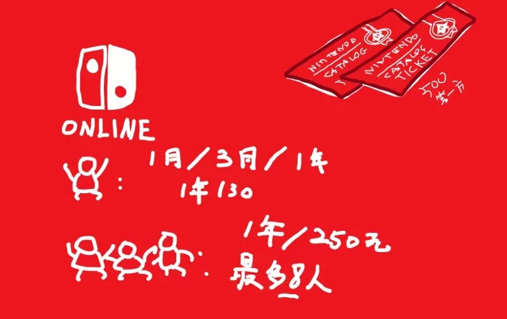 switch 入坑须知与账号注册绑定