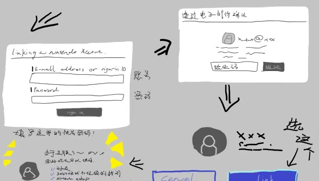 switch 入坑须知与账号注册绑定