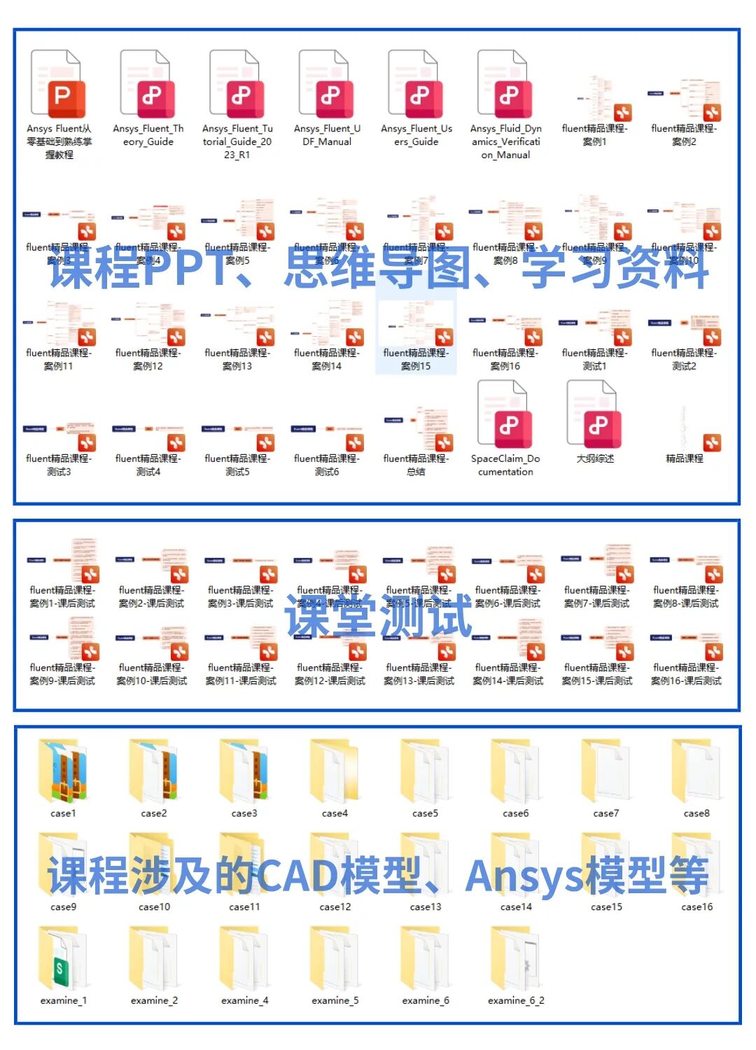Ansys Fluent零基础速成攻略——流体仿真工程师的自我修炼的图3