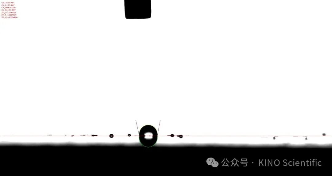 接触角测量最大的陷阱：水的表面张力正在悄悄改变