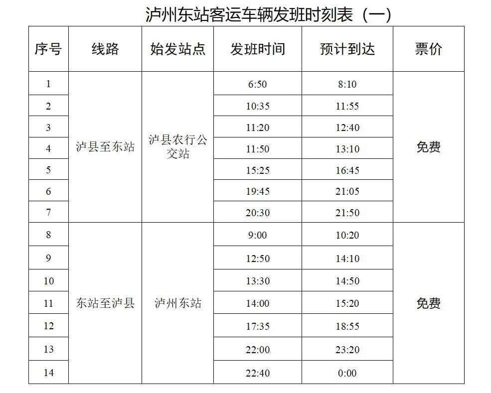 泸县一中航拍_四川泸县一中会不会搬迁_泸县一中