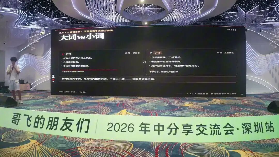 深圳AI出海新手怎么做网站 小羊分享先上站堆量找小词做外链转化方法