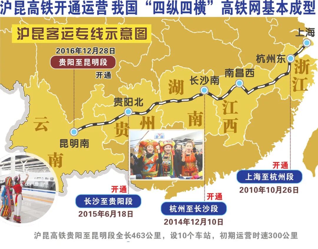 首先,邵阳北站虽然看似满足了邵阳,新化,冷水江三地都想通高铁的愿望