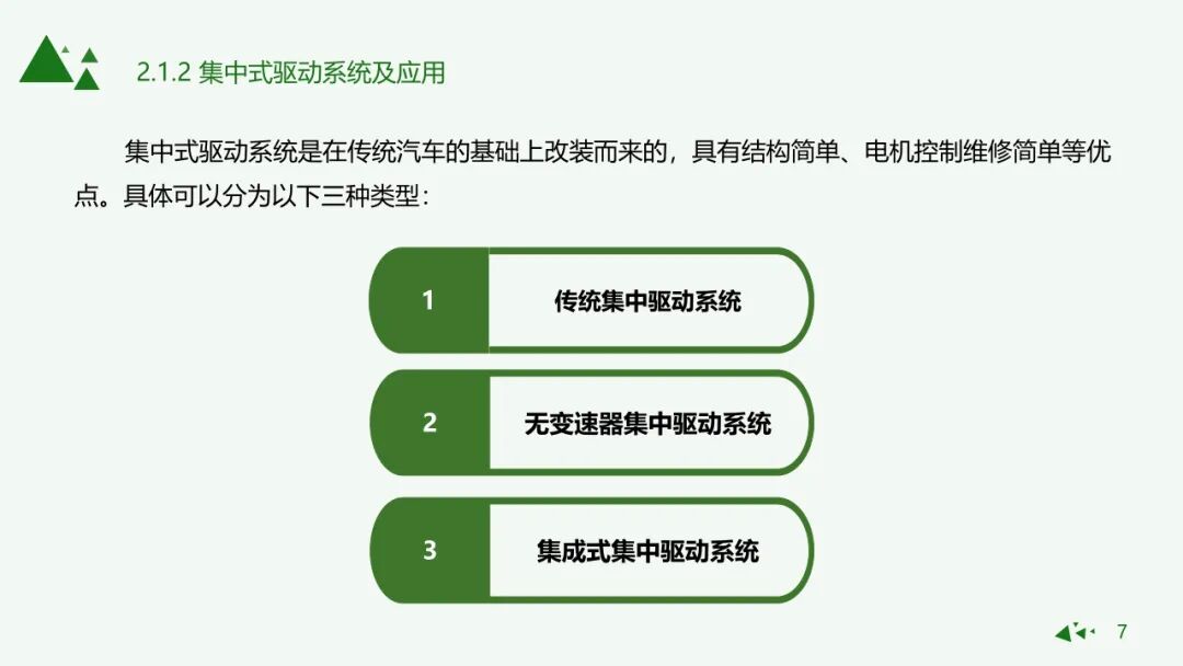 純電動汽車驅動形式與應用的圖5