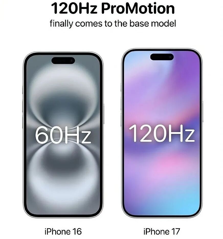 iPhone17全新曝光，终于大变样