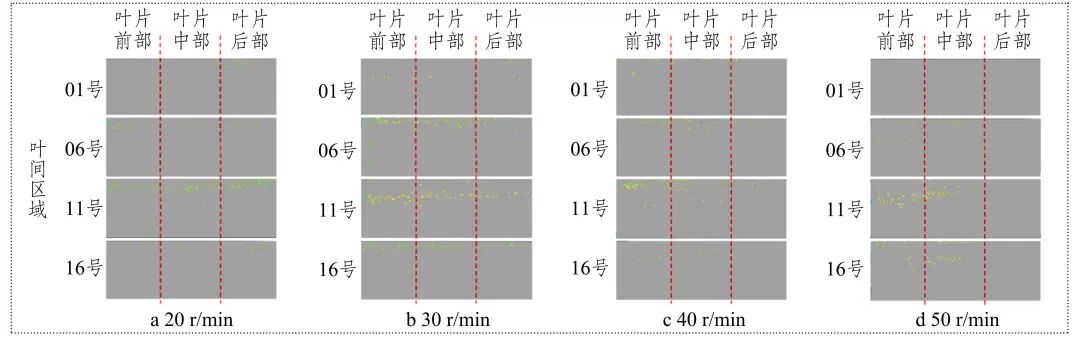 南京金順重工對雙動刀環式刨片機分料裝置結構設計與仿真分析
