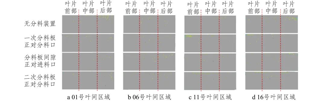 南京金順重工對雙動刀環式刨片機分料裝置結構設計與仿真分析