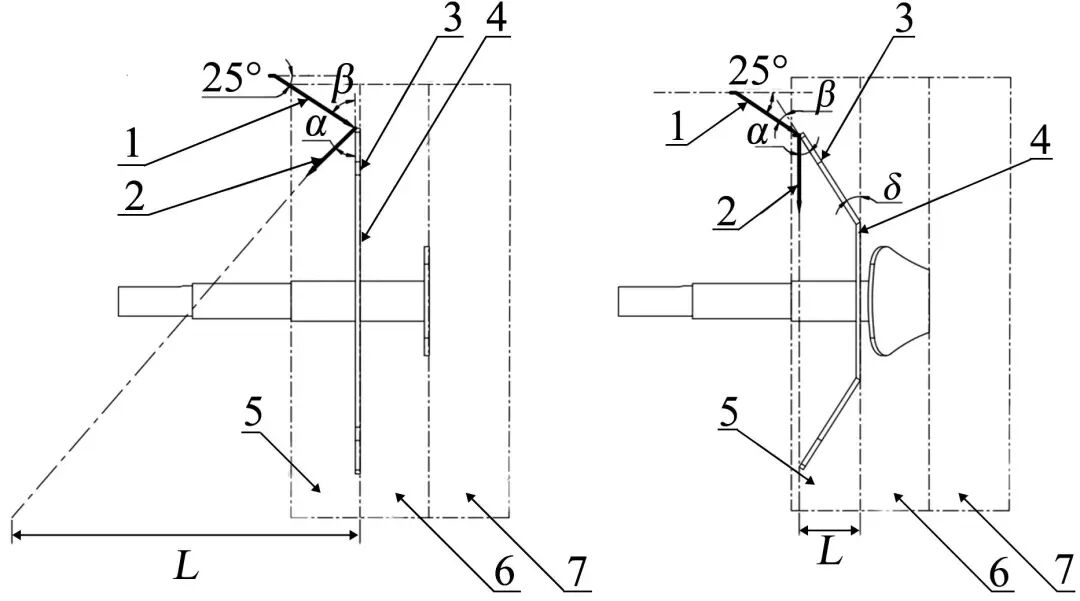 南京金順重工對雙動刀環式刨片機分料裝置結構設計與仿真分析