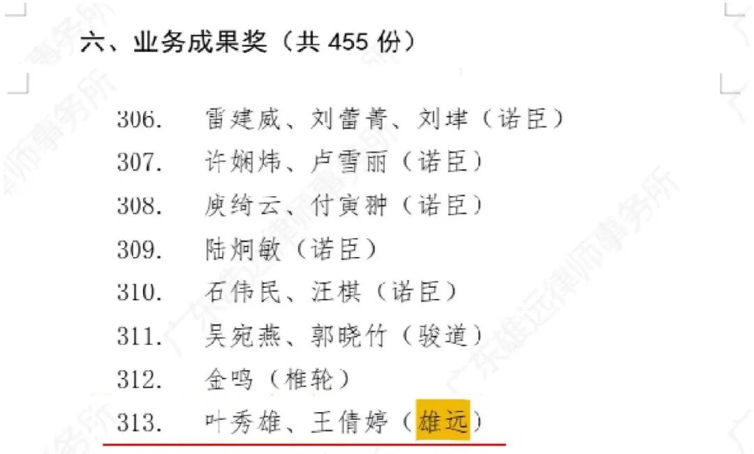雄远喜讯｜律师公益办实事 深耕专业结硕果——我所荣获广州市律协2024年度“公益先进单位奖”“业务成果奖”等奖项