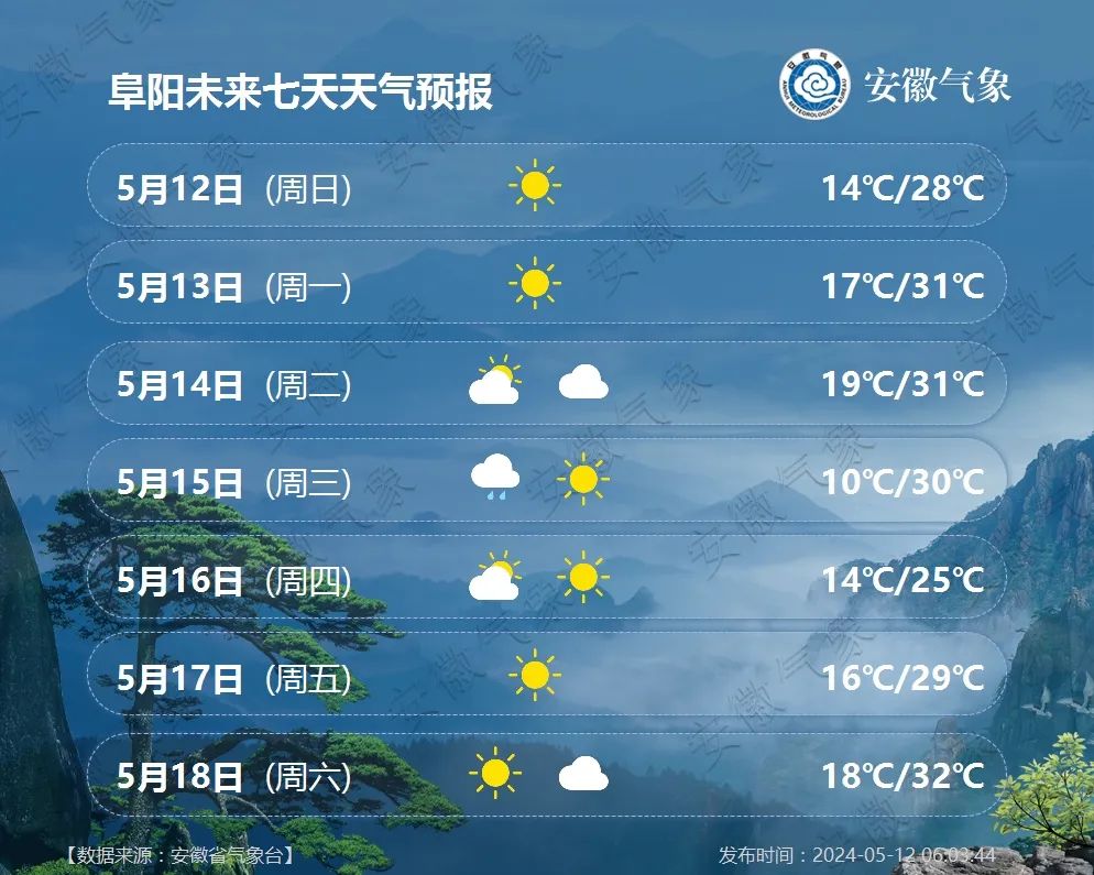 资讯