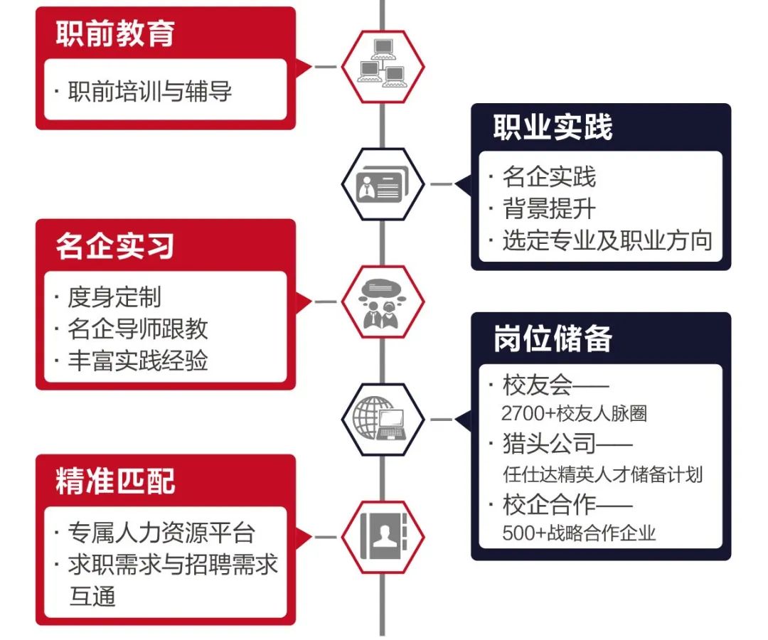 上海立信會計學院會計怎么樣_上海立信會計學院教務處_上海立信學院經(jīng)濟學學什么內(nèi)容