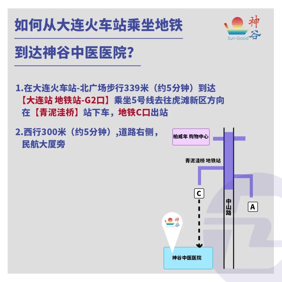 大便不成形夹杂不消化食物