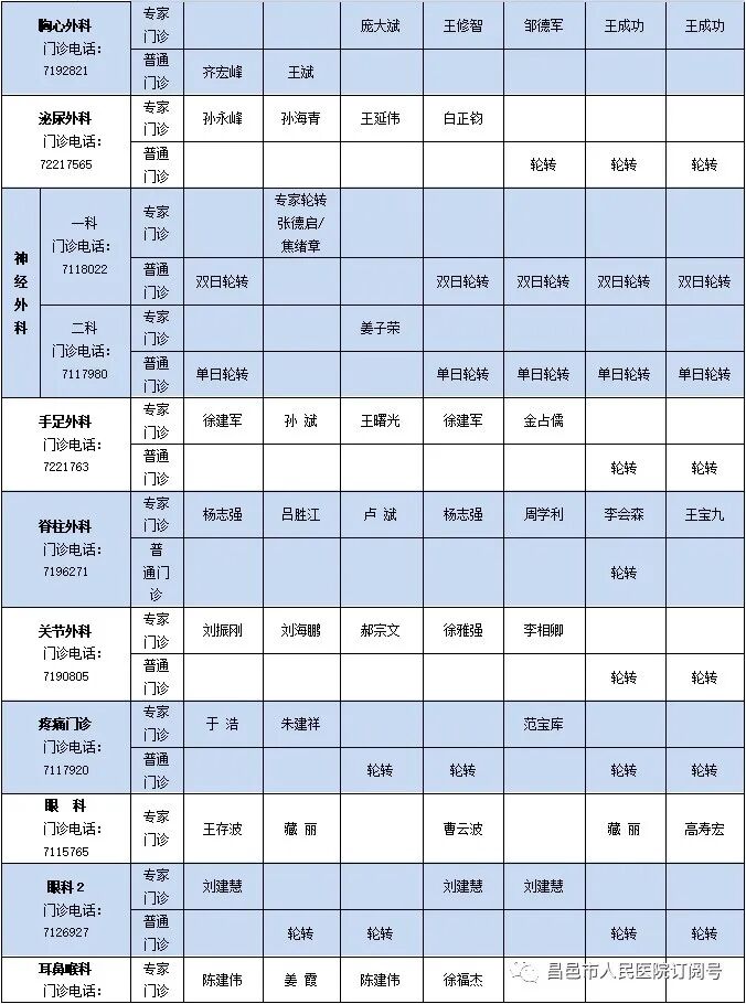 怎么自助取胶片医院【便民服务】快看！昌邑市人民医院“电子胶片”上线了！手机扫一扫，取片不用跑！_https://www.jmylbn.com_新闻资讯_第13张