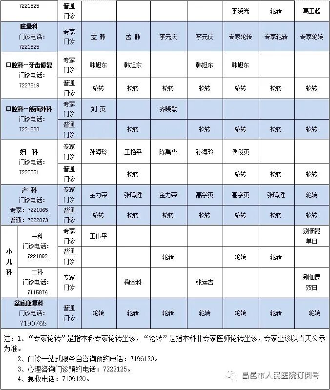 怎么自助取胶片医院【便民服务】快看！昌邑市人民医院“电子胶片”上线了！手机扫一扫，取片不用跑！_https://www.jmylbn.com_新闻资讯_第14张