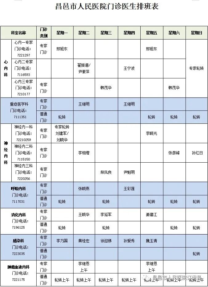 怎么自助取胶片医院【便民服务】快看！昌邑市人民医院“电子胶片”上线了！手机扫一扫，取片不用跑！_https://www.jmylbn.com_新闻资讯_第11张