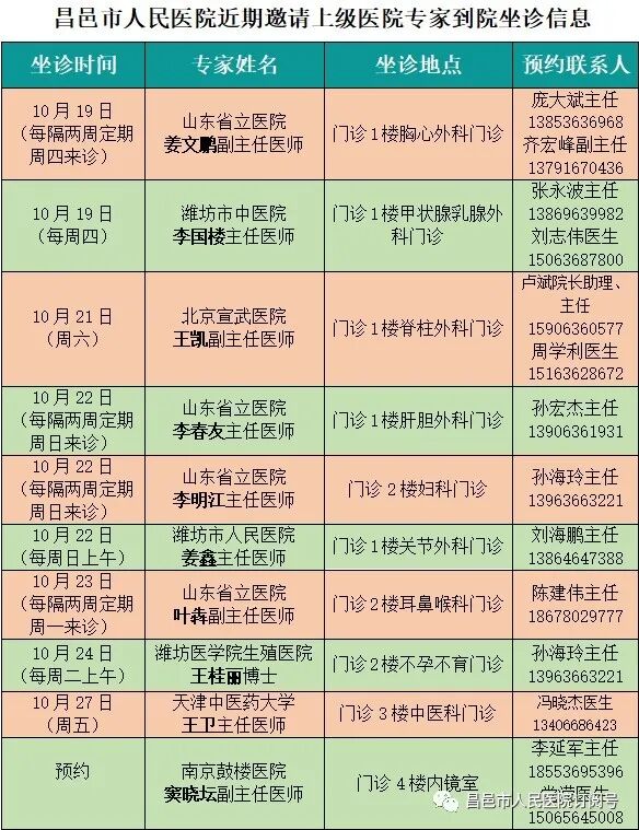怎么自助取胶片医院【便民服务】快看！昌邑市人民医院“电子胶片”上线了！手机扫一扫，取片不用跑！_https://www.jmylbn.com_新闻资讯_第10张
