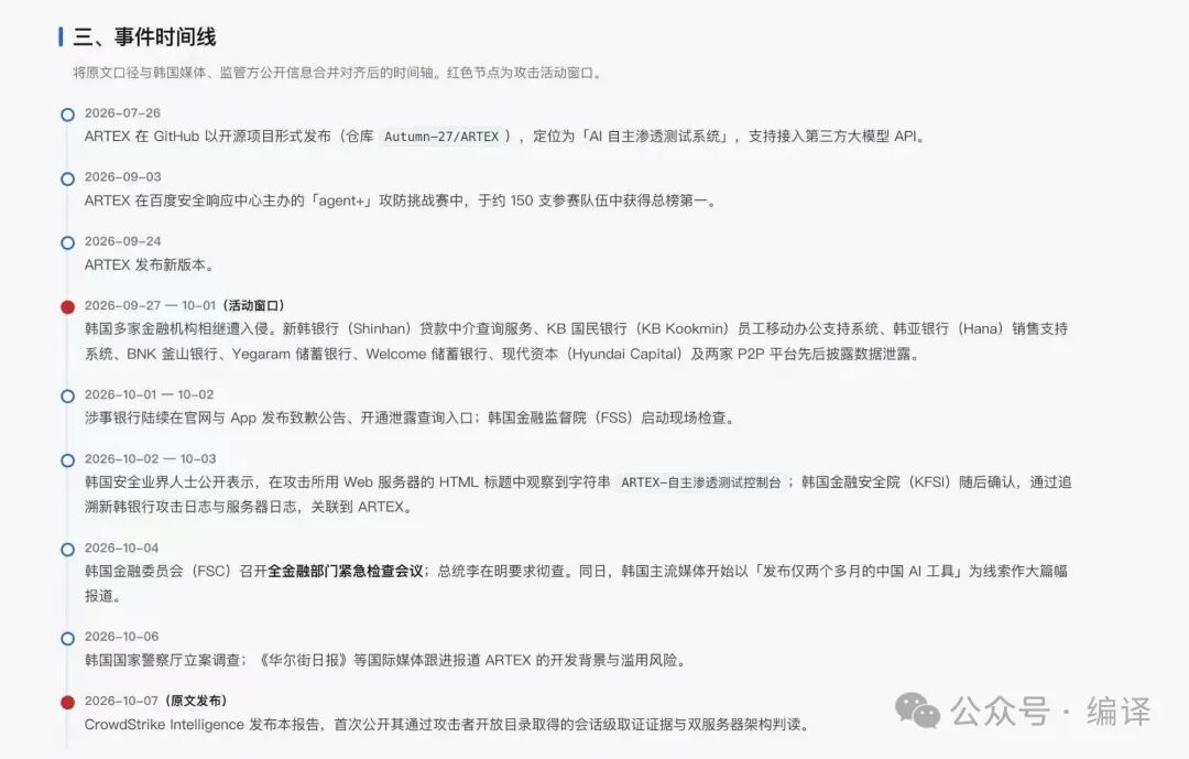 华南理工大学学生利用AI大模型攻破韩国银行系统引发热议