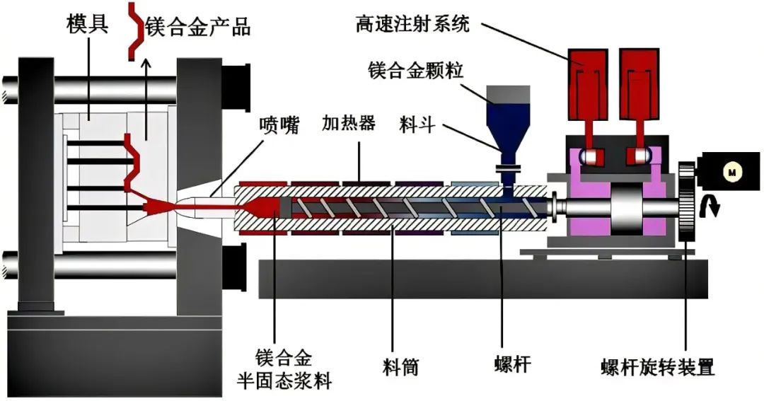 小米加工设备价格多少_大型小米加工设备价格_小米加工设备价格