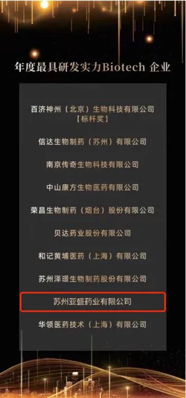 产业创新与转化的风向标！“中国生物医药产业链创新风云榜”发布