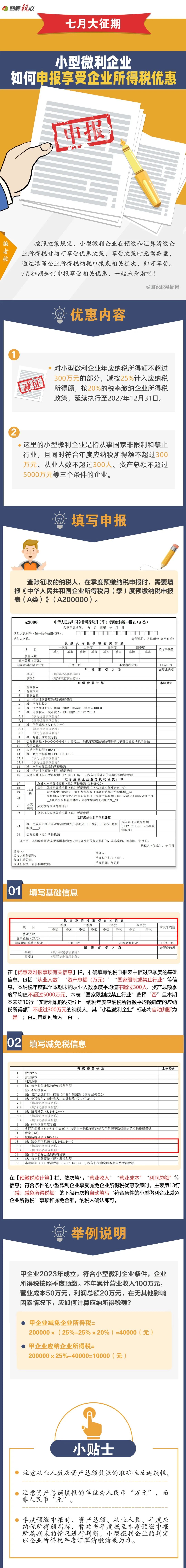7月大征期，小型微利企業(yè)如何申報(bào)享受企業(yè)所得稅優(yōu)惠