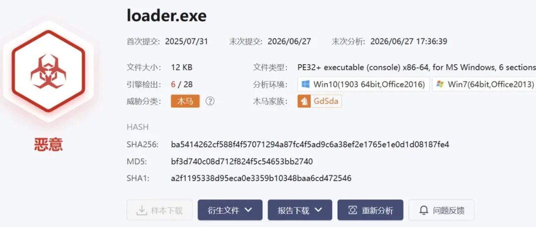 文章封面