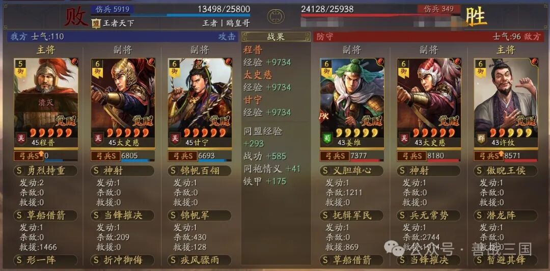甘太程搭配甘宁战法:锦帆军,疾风骤雨兵书:胜而益强,胜战,执锐,加点