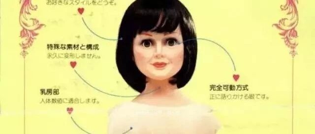 充气娃娃发展史，从恐怖到性感，你心动了吗？