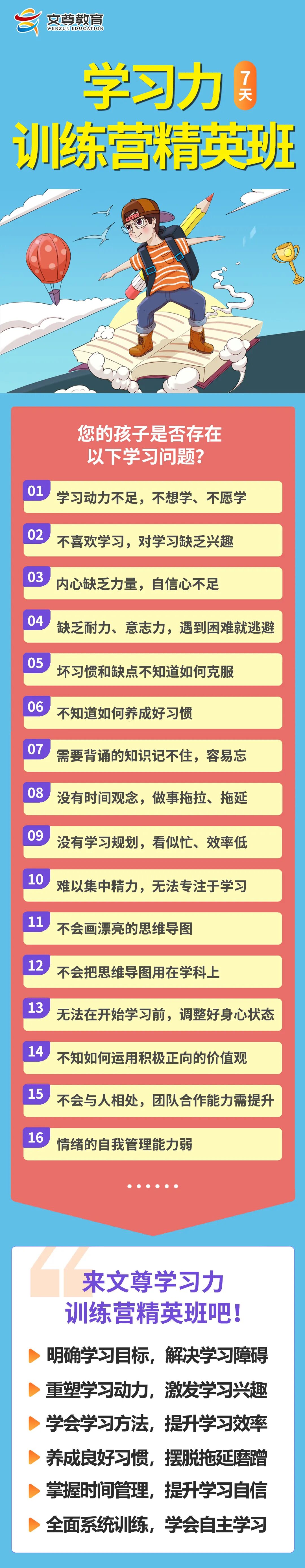 学习力训练营(图1)