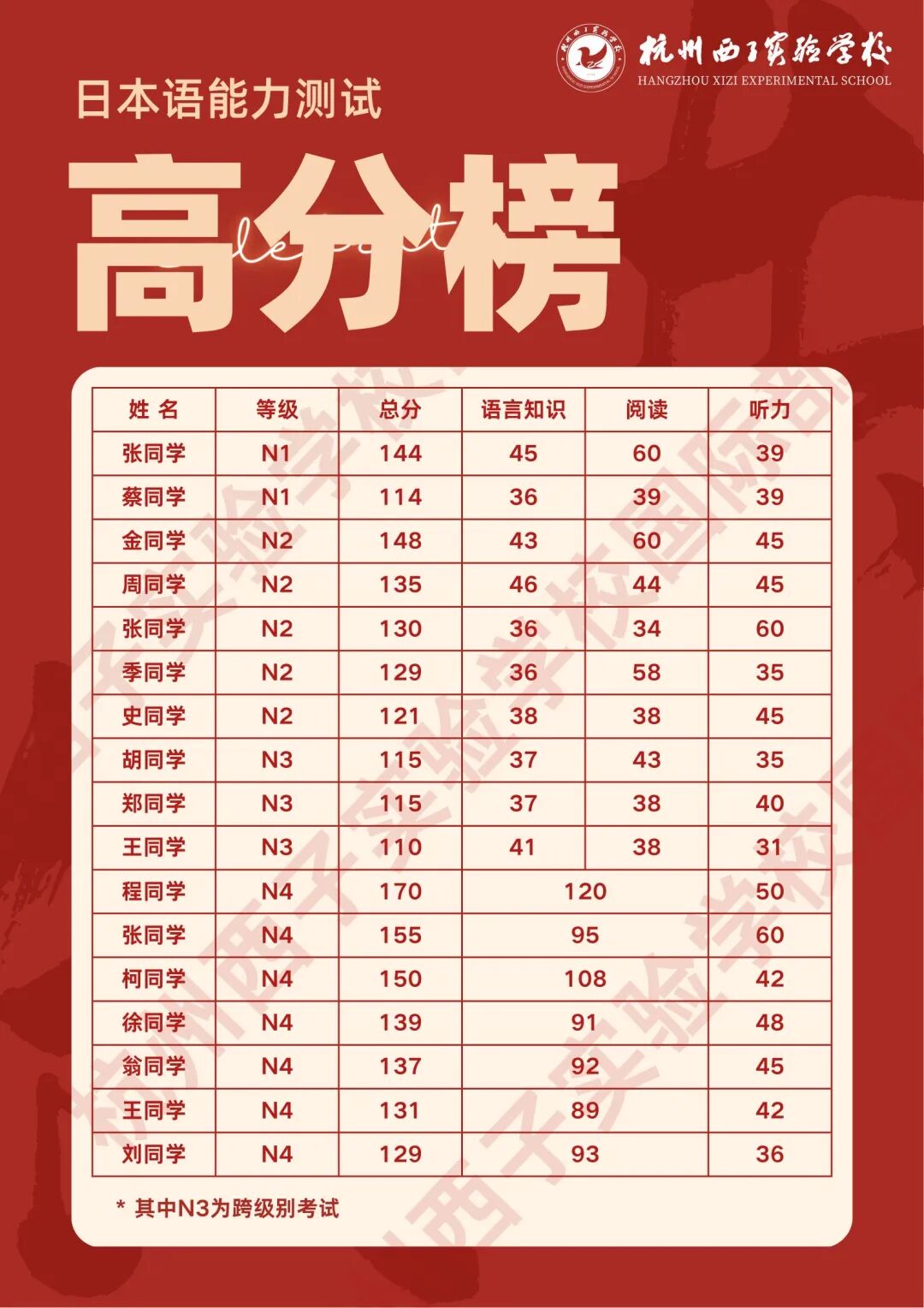 3 2026年杭州西子實驗國際部招生辦法發布17.jpg