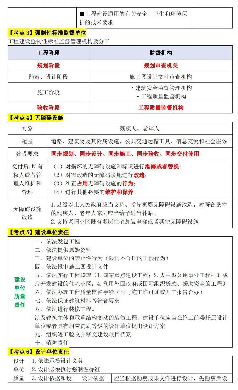 一级建造师质量管理法规