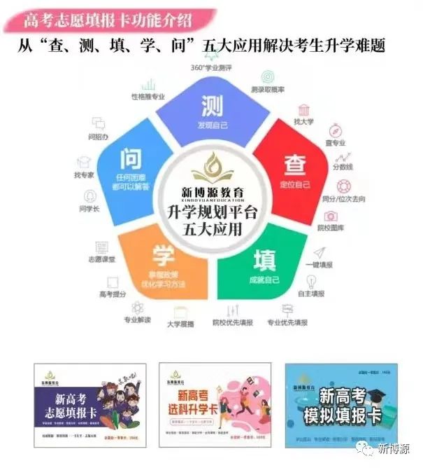 辽宁高考出分数时间2021_辽宁省高考分数时间_辽宁高考分数2024年公布时间