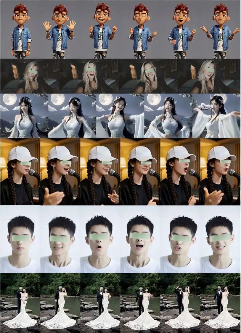 图6 由我们与多模态共推导演的时空级联框架生成的代表性定性结果。