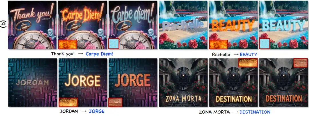 基于 (a) 文本参考图像和 (b) 非文本参考图像的跨风格定制