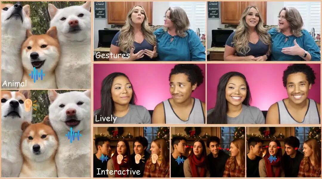 图 1：AnyTalker是一个强大的音频驱动多人视频生成框架，它可以生成富含手势、生动情感和交互性的视频，并且可以自由地推广到任数量的ID甚至非真人输入。